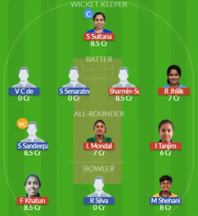 Dream11 SL Team