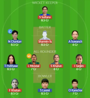 BAN-W vs TL-W SL Team