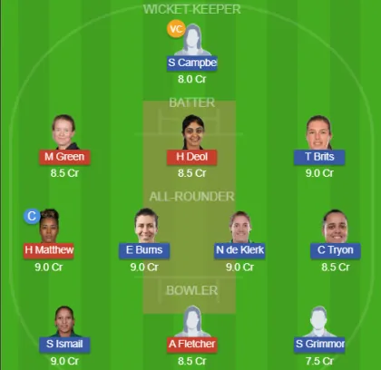 BAR-W vs GUY-W SL Team