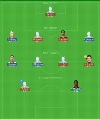 BAS vs COP Dream11 SL Team