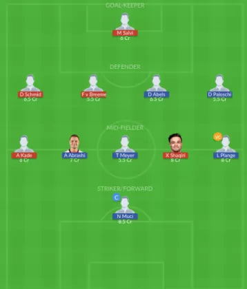 BAS vs GRH Dream11 SL Team