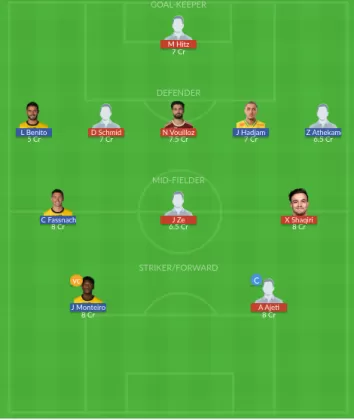 Dream11 SL Team
