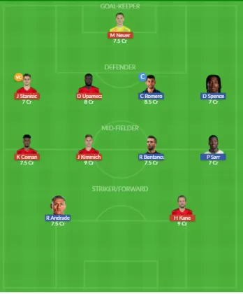 BAY vs TOT Dream11 SL Team