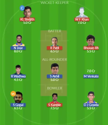 BB vs CKM SL Team