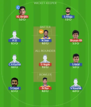 BB vs CKM SL Team
