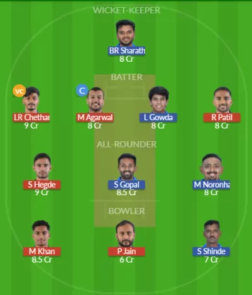 BB vs MD SL Team