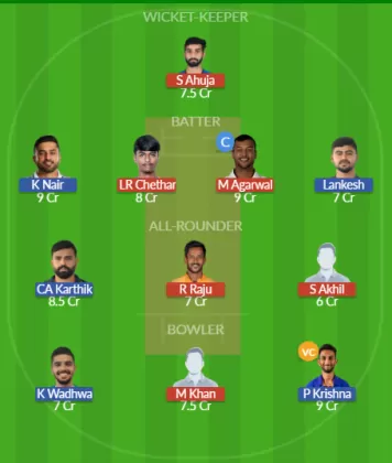 Dream11 SL Team