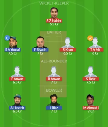 BCC vs GCC Dream11 SL Team