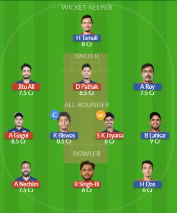 BCC vs NBC Dream11 SL Team