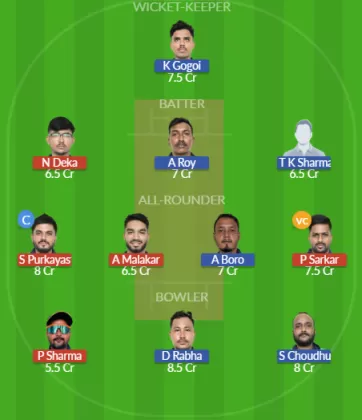 BCC vs NBC Dream11 SL Team