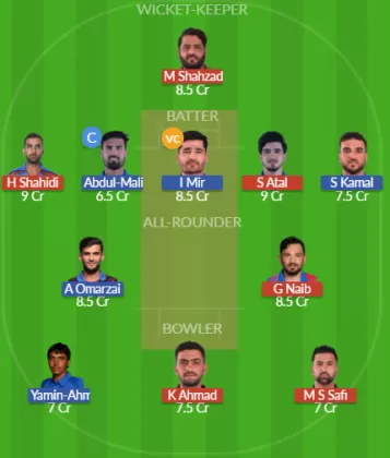 BD vs AM Dream11 SL Team