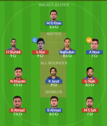 BD vs BOS Dream11 SL Team