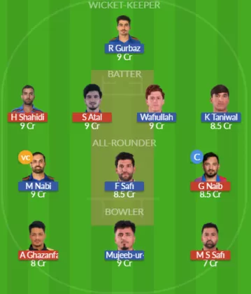 BD vs MAK Dream11 SL Team