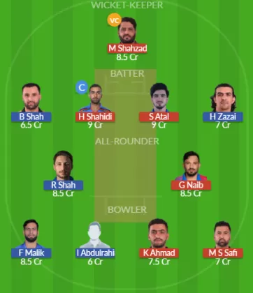 BD vs SG Dream11 SL Team