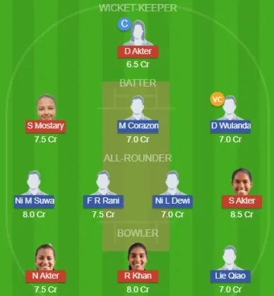 BD-W vs INA-W SL Team