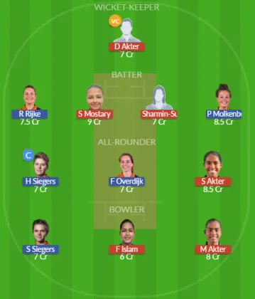 BD-W vs NED-W SL Team