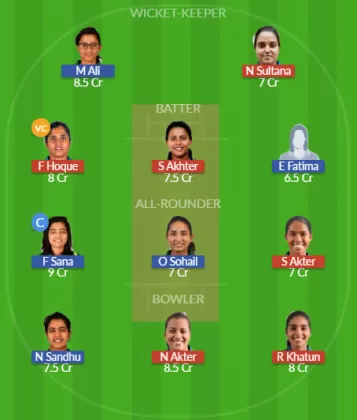 BD-W vs PK-W SL Team