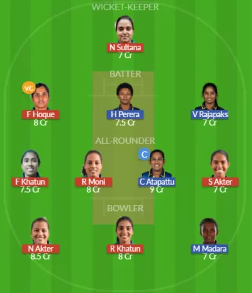 Dream11 SL Team