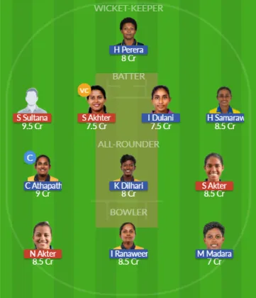 Dream11 SL Team