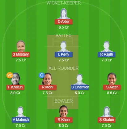 BD-W vs UAE-W SL Team