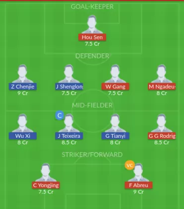 BEI vs SHN Dream11 SL Team