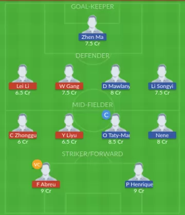 BEI vs YY Dream11 SL Team