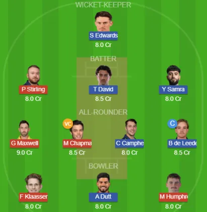 BEL vs AMS SL Team