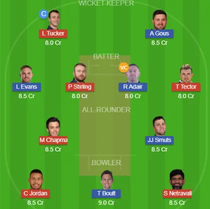 BEL vs ECR SL Team