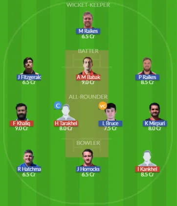 BEL vs GIB SL Team