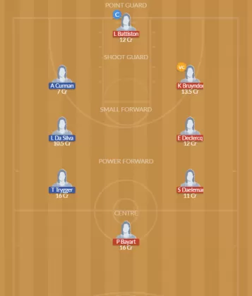 BEL-W vs SWE-W Dream11 SL Team