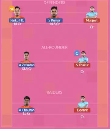 BEN vs MUM SL Team