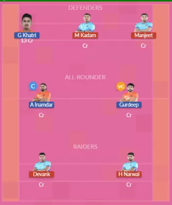BEN vs PUN SL Team