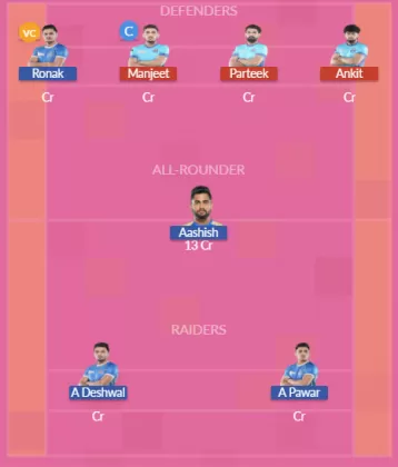 Dream11 SL Team