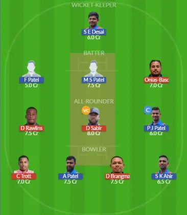 BER vs PAN SL Team