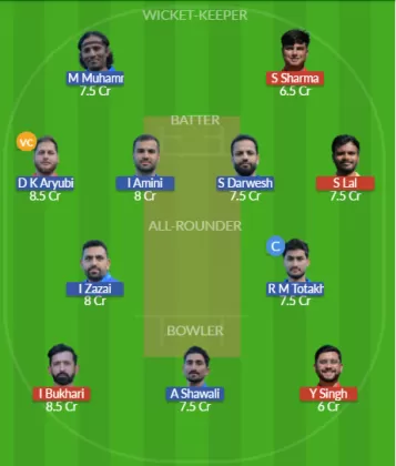 BER vs SCE Dream11 SL Team