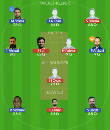 BER vs SGF Dream11 SL Team