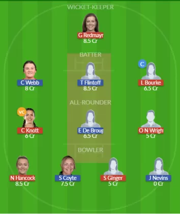 BH-W vs MR-W SL Team