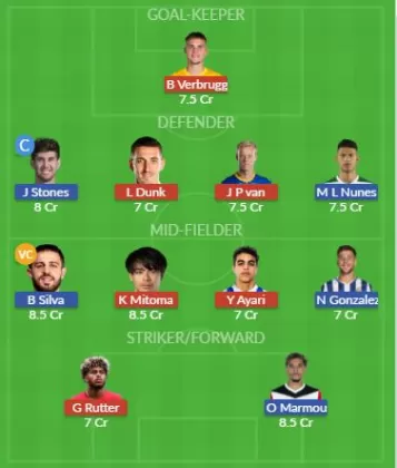 BHA vs MCI SL Team