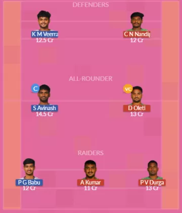 BHG vs KAK Dream11 SL Team