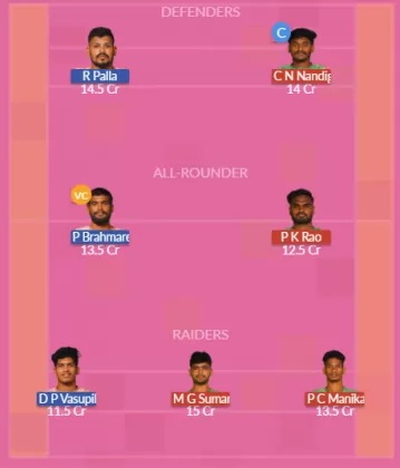 BHG vs KUR Dream11 SL Team