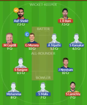 Dream11 SL Team