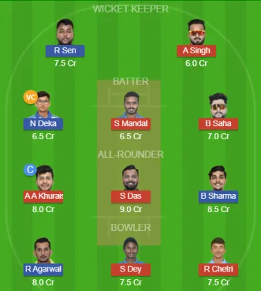 BL vs GR SL Team