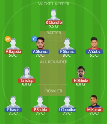 BL vs MLS SL Team