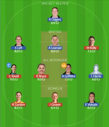 BLA-W vs SOM-W SL Team