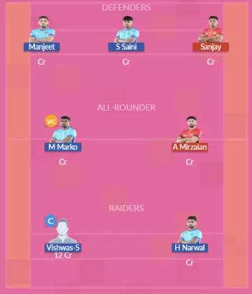 Dream11 SL Team