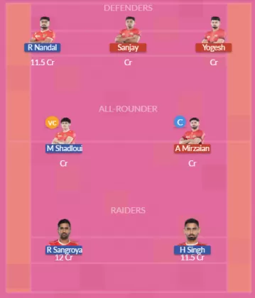 BLR vs GUJ SL Team