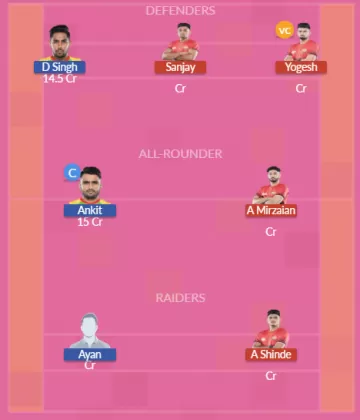 BLR vs PAT SL Team