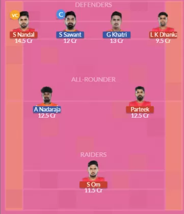 Dream11 SL Team