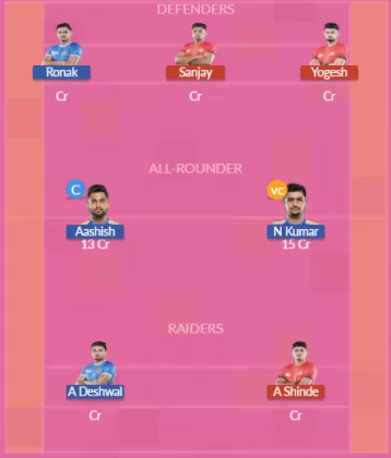 BLR vs TAM SL Team