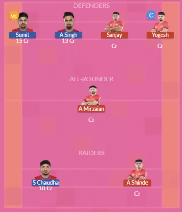 BLR vs UP SL Team